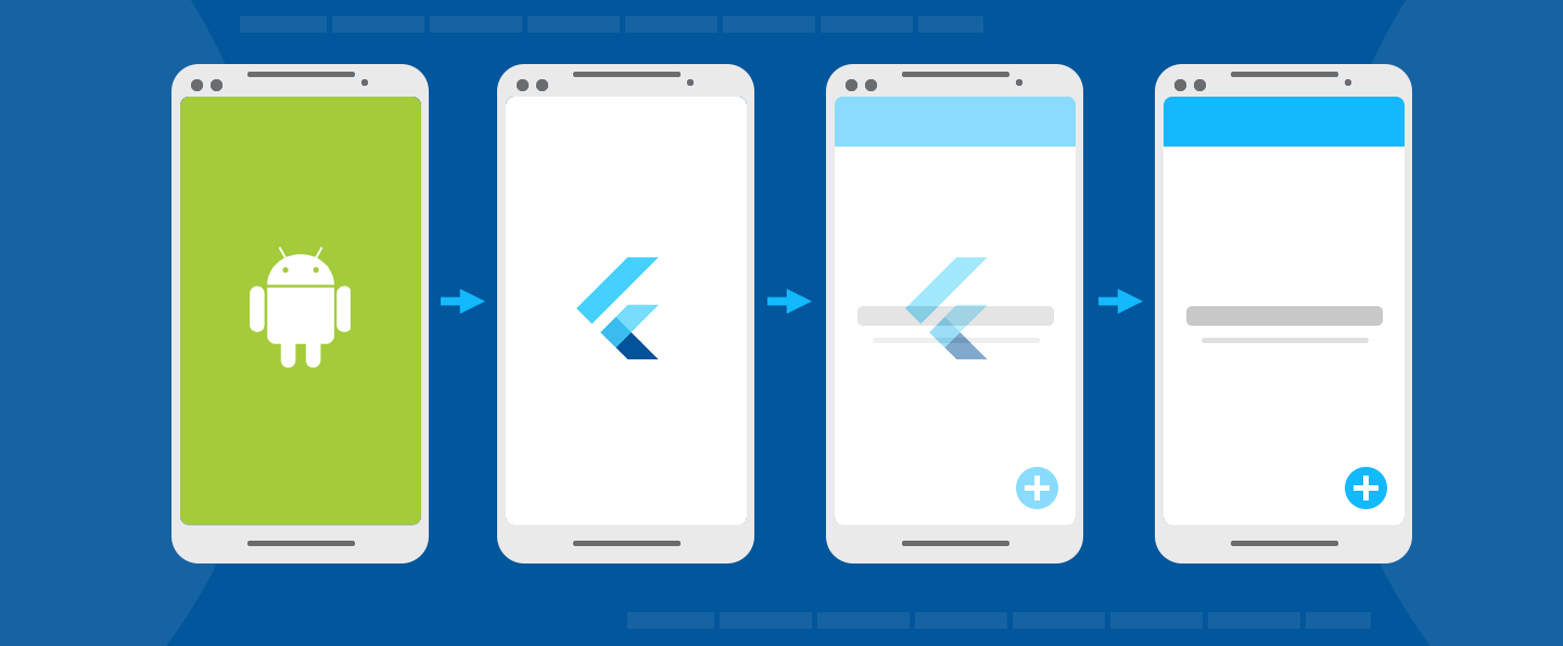 A graphic outlining the launch flow of an app including a splash screen