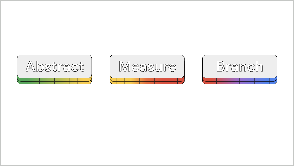 Step 3: Branch the code based on the desired UI